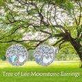 wholesale 925 Sterling Silver Round Tree Of Life Stud Earrings with Blue Opalite Stone and Celtic Design-0-4