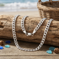 wholesale 925 Sterling Silver Luxury Stainless Steel Cuban Link Chain Necklaces Wholesale - Classic Unisex Jewelry Design-0-2