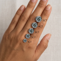 Grey Round Moissanite-0-2