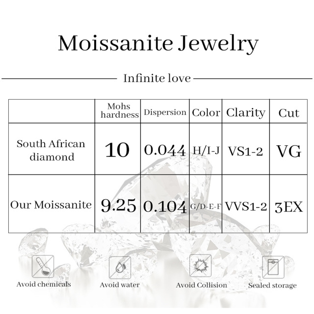 Bague de fiançailles en argent sterling et plaqué or rose avec gravure personnalisée sur Moissanite ovale-8