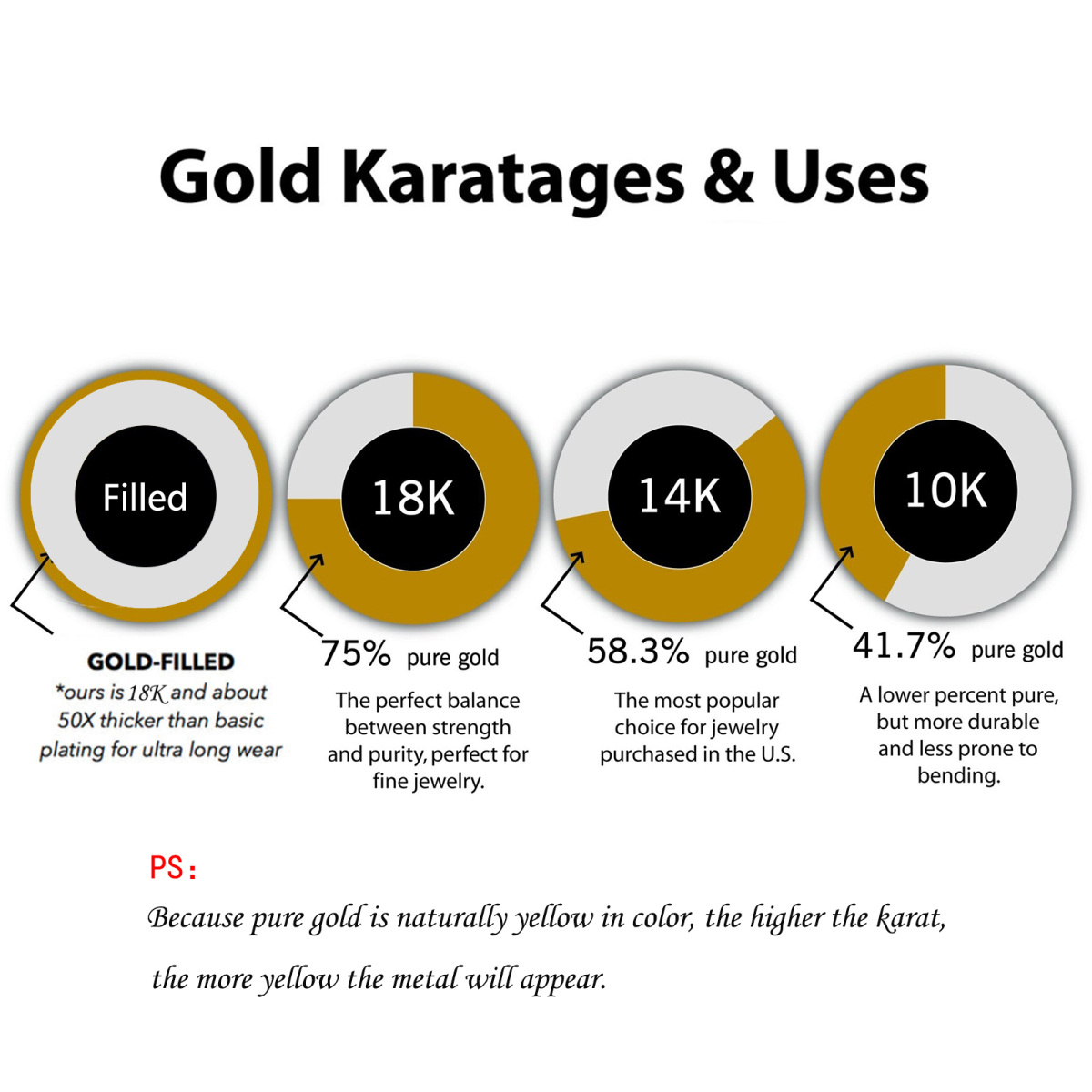 10K Gold Baum des Lebens Herz personalisierte Gravur Foto Medaillon Halskette-9